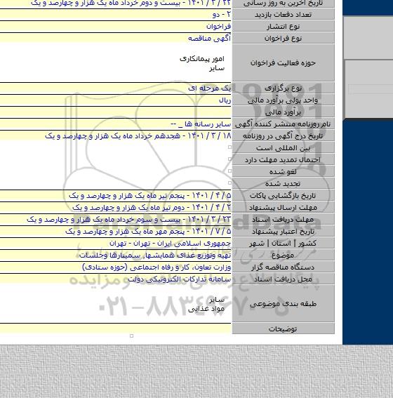مناقصه, تهیه وتوزیع غذای همایشها٬ سمینارها وجلسات