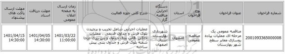 مناقصه، مناقصه عمومی یک مرحله ای عملیات پیاده روسازی معابر سطح شهر بهارستان