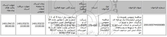 مناقصه، مناقصه عمومی همزمان با ارزیابی (یکپارچه) یک مرحله ای بارگیری، حمل و توزیع آب آشامیدنی و خدمات آبرسانی با تانکر به شهرها و روستاهای دارای تنش آبی درجنوب استان خو