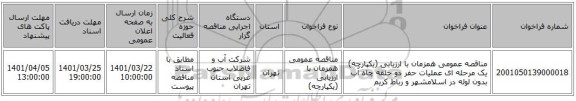 مناقصه، مناقصه عمومی همزمان با ارزیابی (یکپارچه) یک مرحله ای عملیات حفر دو حلقه چاه آب بدون لوله در اسلامشهر و رباط کریم