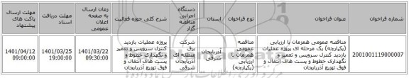 مناقصه، مناقصه عمومی همزمان با ارزیابی (یکپارچه) یک مرحله ای پروژه عملیات بازدید کنترل سرویس و تعمیر و نگهداری خطوط و پست های انتقال و فوق توزیع آذربایجان