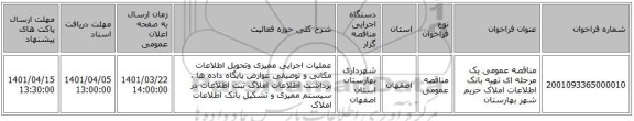 مناقصه، مناقصه عمومی یک مرحله ای تهیه بانک اطلاعات املاک حریم شهر بهارستان
