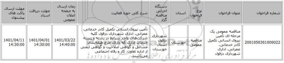 مناقصه، مناقصه عمومی یک مرحله ای تأمین نیروی انسانی تکمیل کادر خدماتی، عمرانی، اداری شهرداری دزفول