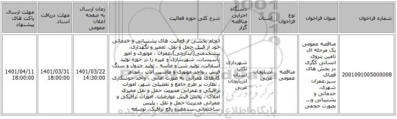 مناقصه، مناقصه عمومی یک مرحله ای تامین ینروی انسانی کگری در بخش های فضای سبز،عمران شهری، خدماتی و پشتیبانی و... بصورت حجمی