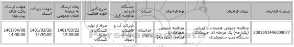 مناقصه، مناقصه عمومی همزمان با ارزیابی (یکپارچه) یک مرحله ای خرید256 دستگاه پمپ سلونوئیدی