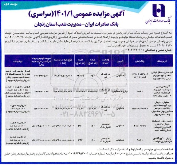 مزایده فروش املاک