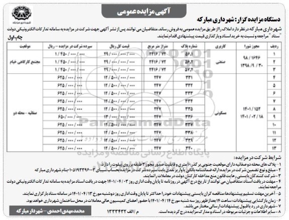 مزایده فروش املاک با کاربری صنعتی، مسکونی