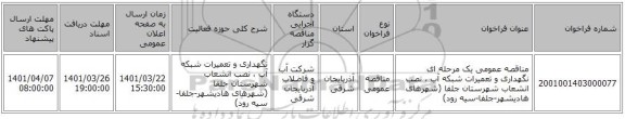 مناقصه، مناقصه عمومی یک مرحله ای نگهداری و تعمیرات شبکه آب ، نصب انشعاب شهرستان جلفا (شهرهای هادیشهر-جلفا-سیه رود)