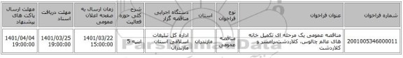 مناقصه، مناقصه عمومی یک مرحله ای تکمیل خانه های عالم چالوس، کلاردشت،رامسر و کلاردشت
