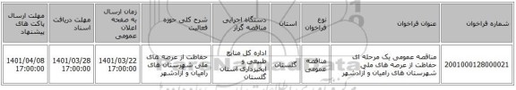 مناقصه، مناقصه عمومی یک مرحله ای حفاظت از عرصه های ملی شهرستان های رامیان و آزادشهر