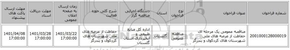 مناقصه، مناقصه عمومی یک مرحله ای حفاظت از عرصه های ملی شهرستان های کردکوی و بندرگز