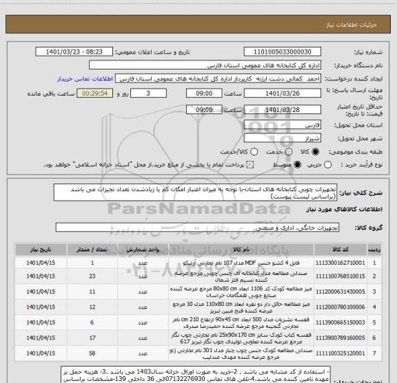 استعلام تجهیزات چوبی کتابخانه های استان-با توجه به میزان اعتبار امکان کم یا زیادشدن تعداد تجیزات می باشد (براساس لیست پیوست)