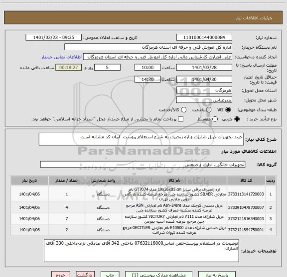 استعلام خرید تجهیزات دریل شارژی و اره زنجیری به شرح استعلام پیوست -ایران کد مشابه است