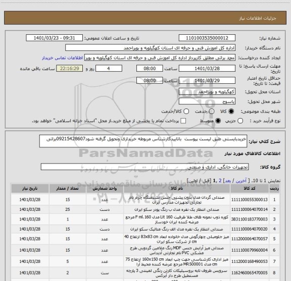 استعلام خریدبایستی طبق لیست پیوست  باتاییدکارشناس مربوطه خریداری وتحویل گرفته شود09215428607براتی