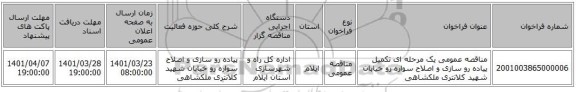 مناقصه، مناقصه عمومی یک مرحله ای تکمیل پیاده رو سازی و اصلاح سواره رو خیابان شهید کلانتری ملکشاهی