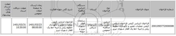 مناقصه، فراخوان ارزیابی کیفی فراخوان ارزیابی کیفی عملیات تعمیر و نگهداری خطوط ریلی و ابنیه خط یک قطار شهری تبریز