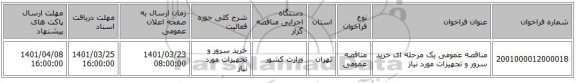 مناقصه، مناقصه عمومی یک مرحله ای خرید سرور و تجهیزات مورد نیاز
