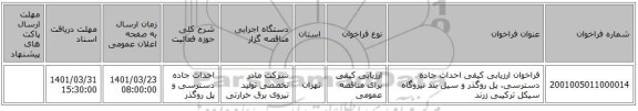 مناقصه، فراخوان ارزیابی کیفی احداث جاده دسترسی، پل روگذر و سیل بند نیروگاه سیکل ترکیبی زرند