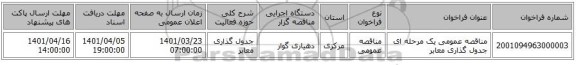 مناقصه، مناقصه عمومی یک مرحله ای جدول گذاری معابر