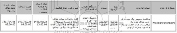 مناقصه، مناقصه عمومی یک مرحله ای خرید غذای مورد نیاز بیمارستان های حضرت رسول و شهید چمران فردوس
