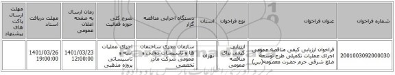 مناقصه، فراخوان ارزیابی کیفی مناقصه عمومی اجرای عملیات تکمیلی طرح توسعه ضلع شرقی حرم حضرت معصومه(س)