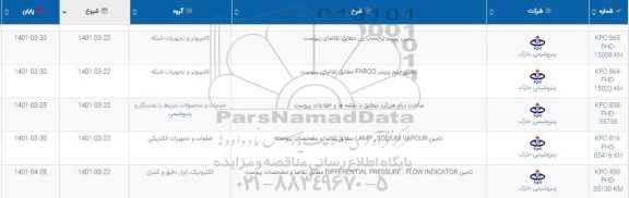 استعلام تامین پرینتر برچسب زن...