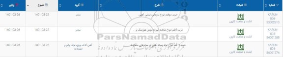 استعلام خرید دو قلم انواع ناودانی - نبشی آهنی ....