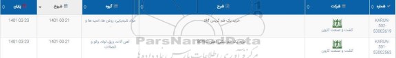 استعلام خرید یک قلم گریس SKF و...