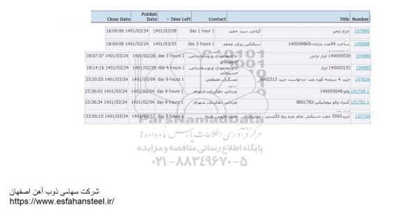 استعلام چرخ زنجیر ....