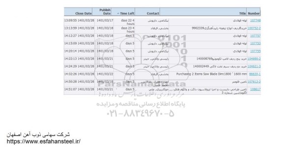 استعلام لوله فولادی...