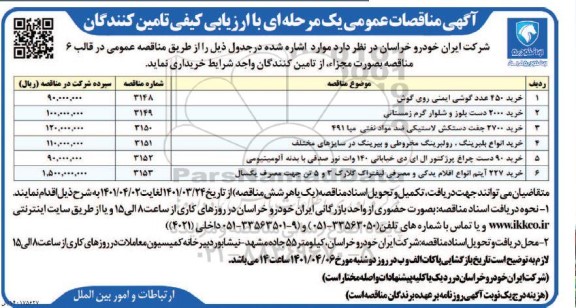 مناقصه خرید 450 عدد گوشی ایمنی روی گوش....