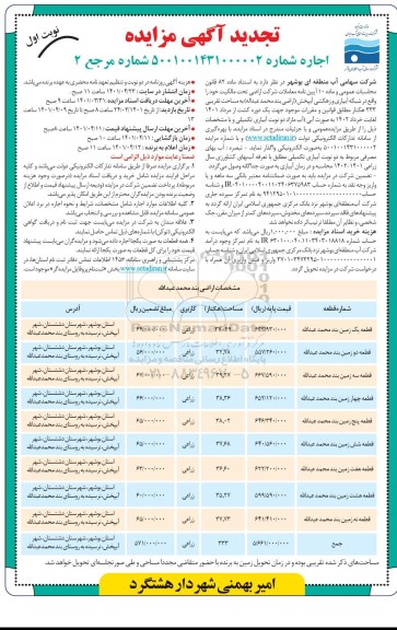 تجدید مزایده عمومی اجاره اراضی