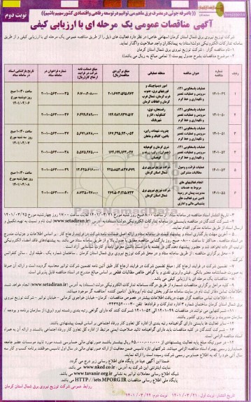 مناقصه عملیات پاسخگویی 121 سرویس ...- نوبت دوم 