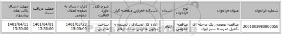مناقصه، مناقصه عمومی یک مرحله ای تکمیل مدرسه سبز ایوان