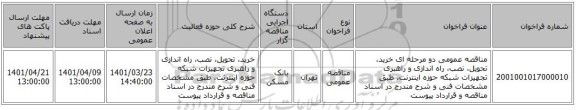 مناقصه، مناقصه عمومی دو مرحله ای خرید، تحویل، نصب، راه اندازی و راهبری تجهیزات شبکه حوزه اینترنت، طبق مشخصات فنی و شرح مندرج در اسناد مناقصه و قرارداد پیوست