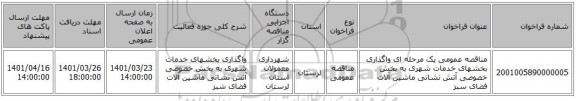 مناقصه، مناقصه عمومی یک مرحله ای واگذاری بخشهای خدمات شهری به بخش خصوصی آتش نشانی ماشین آلات فضای سبز