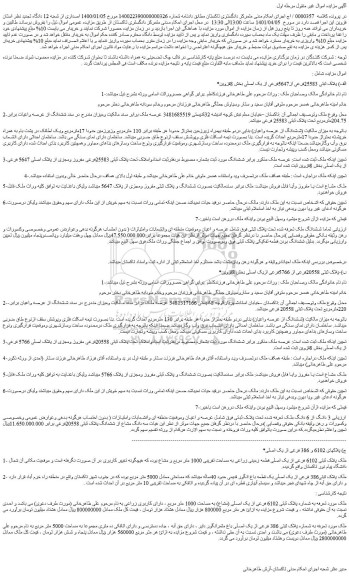 مزایده فروش الف) پلاک ثبتی 25583فرعی از5647فرعی از یک اصلی