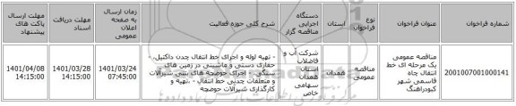 مناقصه، مناقصه عمومی یک مرحله ای خط انتقال چاه قاسمی شهر کبودراهنگ