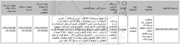 مناقصه، مناقصه عمومی یک مرحله ای اصلاح خطوط انتقال روستاهای شهرستان تویسرکان