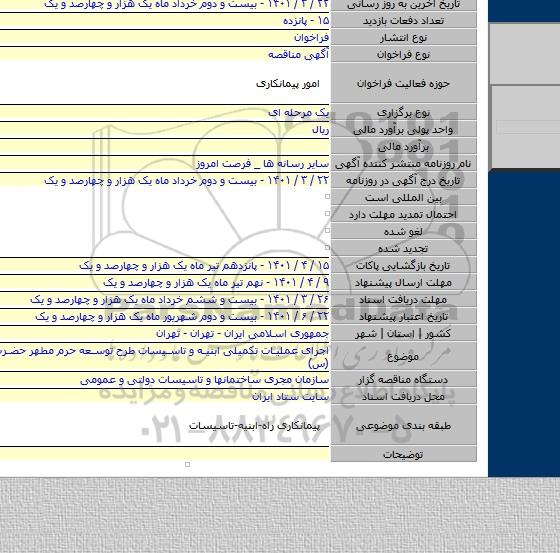 مناقصه, اجرای عملیات تکمیلی ابنیه و تاسیسات طرح توسعه حرم مطهر حضرت معصومه (س)