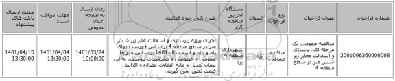 مناقصه، مناقصه عمومی یک مرحله ای زیرسازی و آسفالت معابر زیر شش متر در سطح منطقه 4