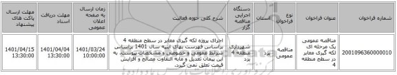 مناقصه، مناقصه عمومی یک مرحله ای لکه گیری معابر در سطح منطقه 4