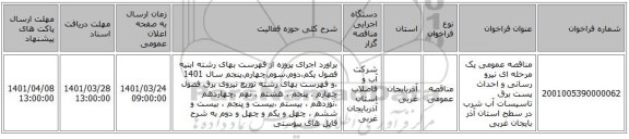 مناقصه، مناقصه عمومی یک مرحله ای نیرو رسانی و احداث پست برق تاسیسات آب شرب در سطح استان آذر بایجان غربی