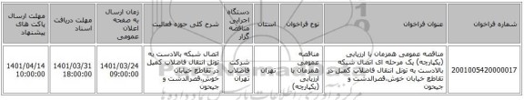 مناقصه، مناقصه عمومی همزمان با ارزیابی (یکپارچه) یک مرحله ای اتصال شبکه بالادست به تونل انتقال فاضلاب کمیل در تقاطع خیابان خوش،قصرالدشت و جیحون