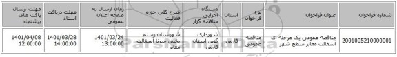 مناقصه، مناقصه عمومی یک مرحله ای آسفالت معابر سطح شهر