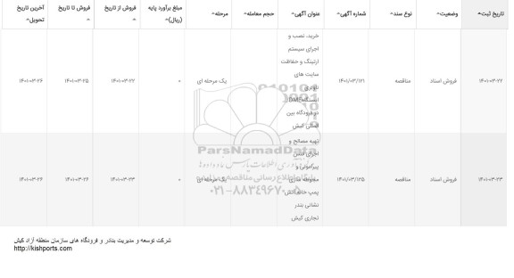 مناقصه خرید نصب و اجرای سیستم ارتینگ و حفاظت سایت های ناوبری ایستگاه DME/…....