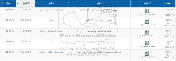 استعلام دوربین بالت هایکویژن ...