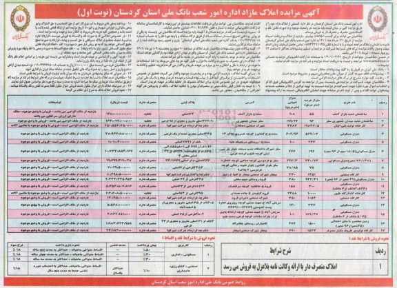 مزایده املاک مازاد