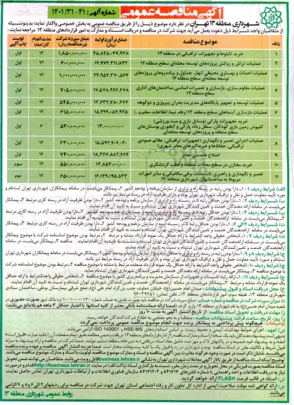 مناقصه خرید تابلوها و تجهیزات ترافیکی....