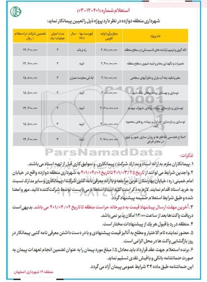 استعلام لکه گیری و ترمیم ترانشه های تاسیساتی در سطح منطقه و...